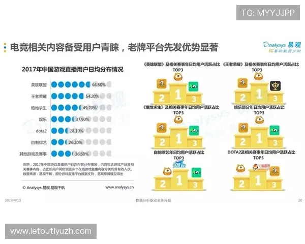 乐投平台:多元化游戏玩法满足不同玩家的娱乐需求 乐投平台:多元化游戏玩法满足不同玩家的娱乐需求