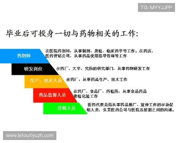 惠尔康体育官网：用户可以在这里获取专业的健康产品资讯与服务