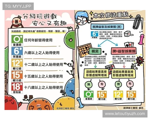 网站娱乐棋牌：不同类型棋牌游戏的规则与玩法详解