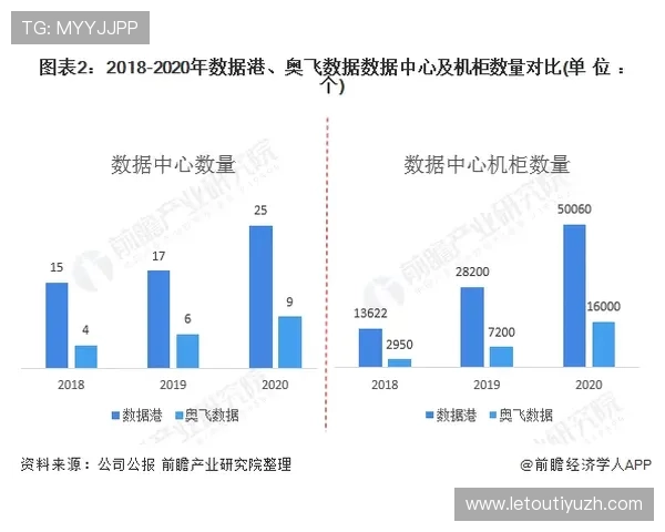 ued体育首页如何利用智能数据分析提升您的投注策略实现更高的胜率和收益