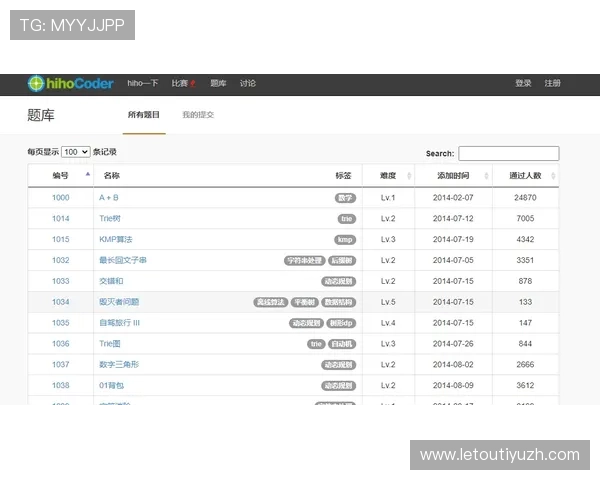 乐赢体育网址如何快速注册账号并享受丰富的体育赛事投注优惠 乐赢体育网址如何快速注册账号并享受丰富的体育赛事投注优惠