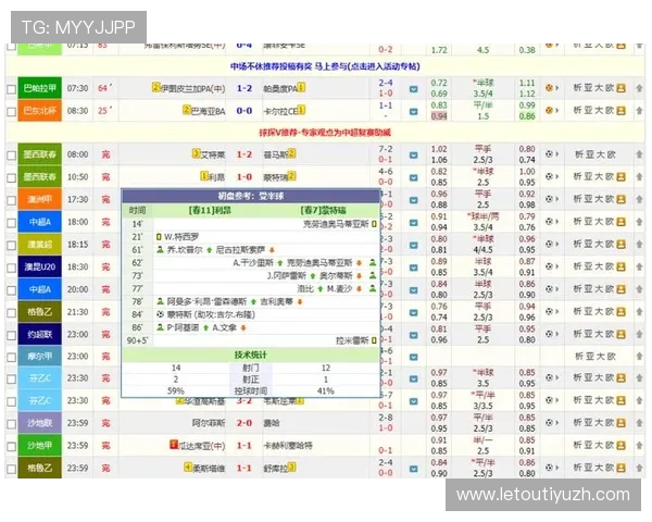 利用球探比分网足球即时比分版,用户可以快速查询各大联赛的最新比分、赛程安排和积分榜动态 利用球探比分网足球即时比分版,用户可以快速查询各大联赛的最新比分、赛程安排和积分榜动态