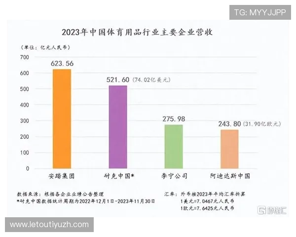 国际体育频道在全球体育产业中的角色与未来发展趋势深度分析 国际体育频道在全球体育产业中的角色与未来发展趋势深度分析