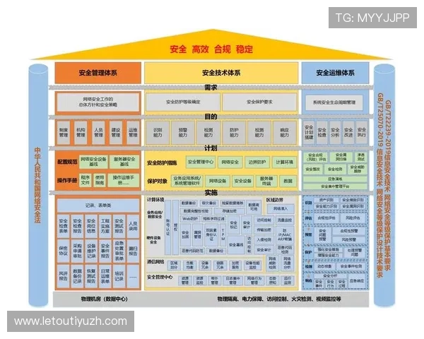 摇钱树棋牌娱乐网站安全保障措施详解保障玩家资金与信息安全